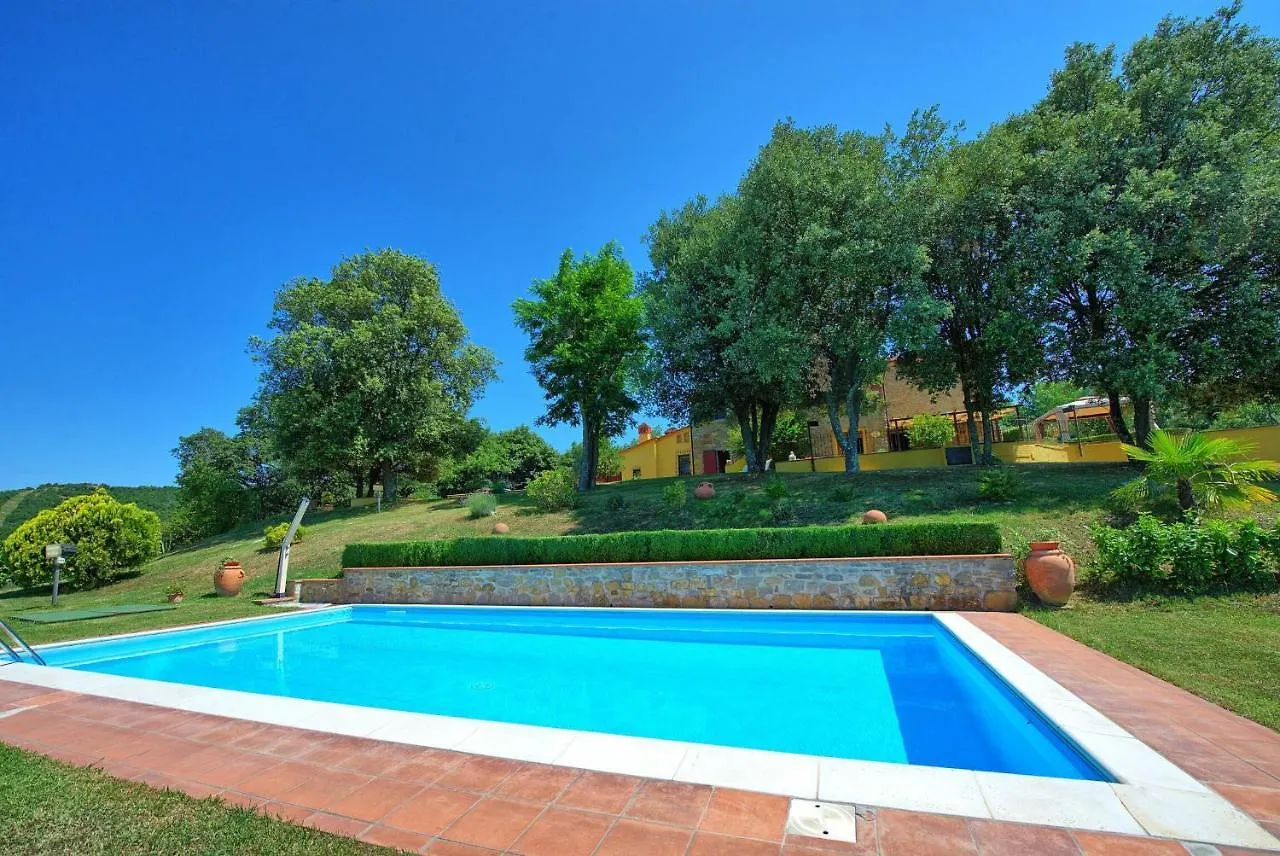 צ'יביטלה אין ואל די קיאנה Villa Crispinino צ'יביטלה אין ואל די קיאנה