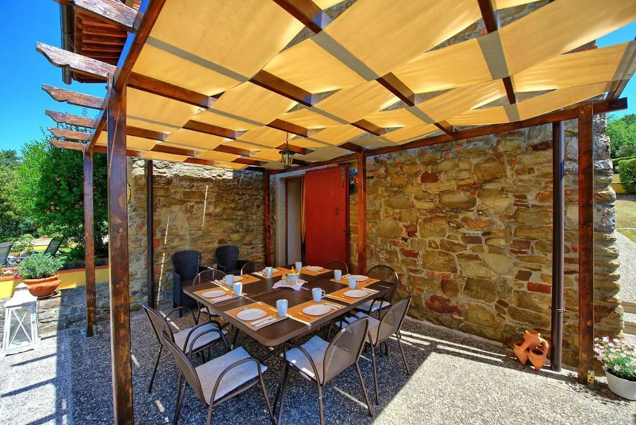 צ'יביטלה אין ואל די קיאנה Villa Crispinino צ'יביטלה אין ואל די קיאנה