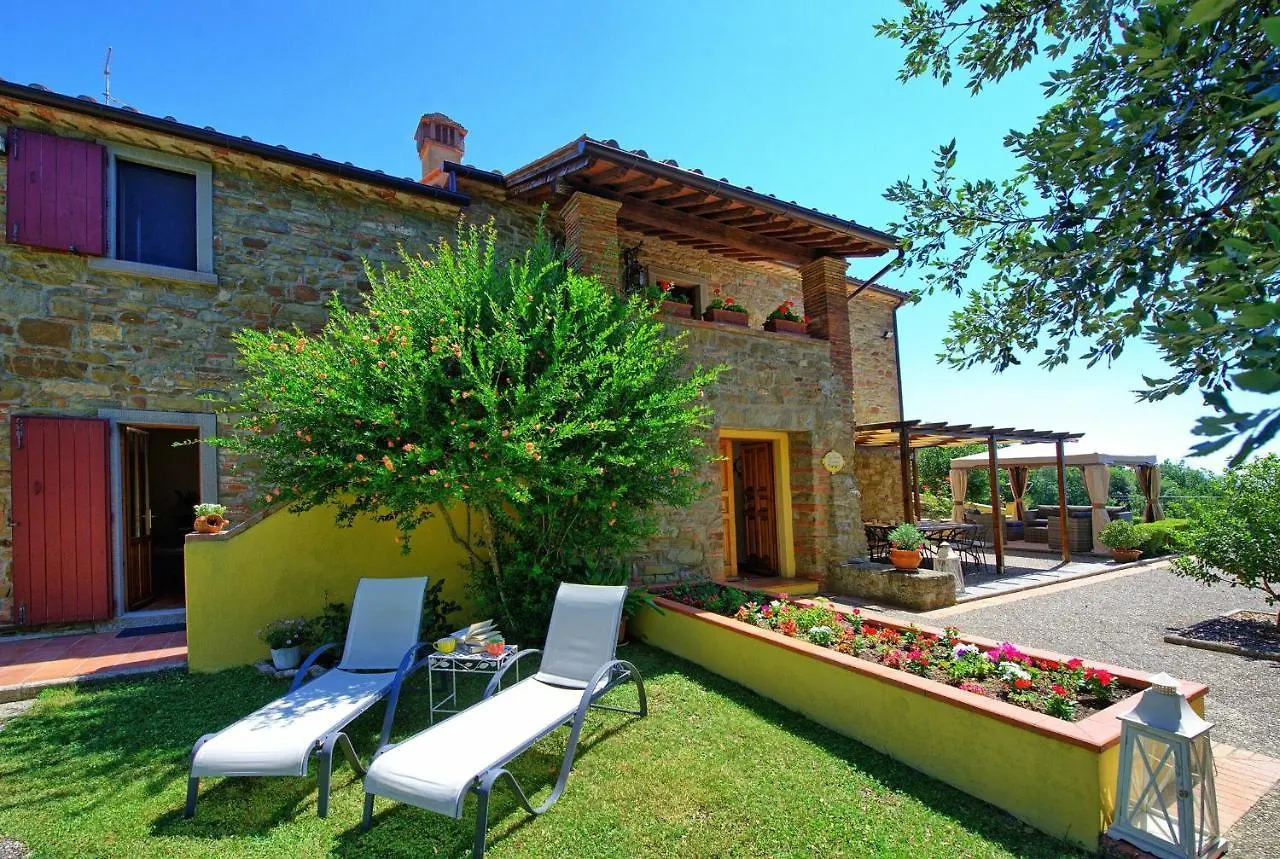 צ'יביטלה אין ואל די קיאנה Villa Crispinino