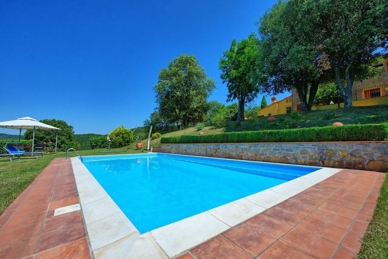 צ'יביטלה אין ואל די קיאנה Villa Crispinino  צ'יביטלה אין ואל די קיאנה