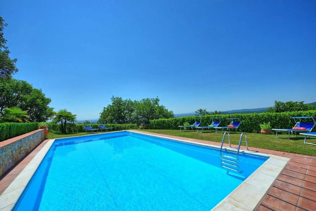 צ'יביטלה אין ואל די קיאנה Villa Crispinino