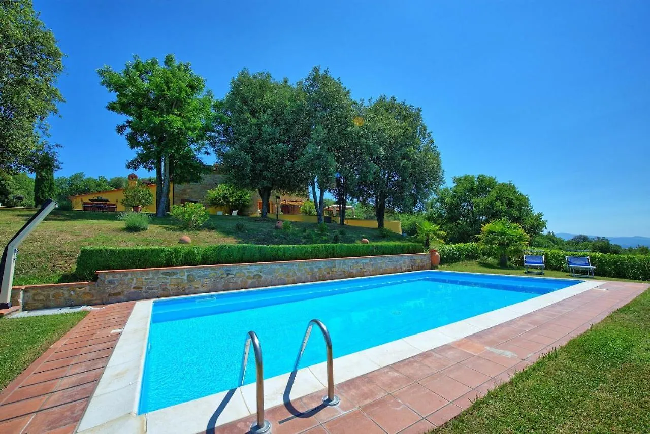 צ'יביטלה אין ואל די קיאנה Villa Crispinino