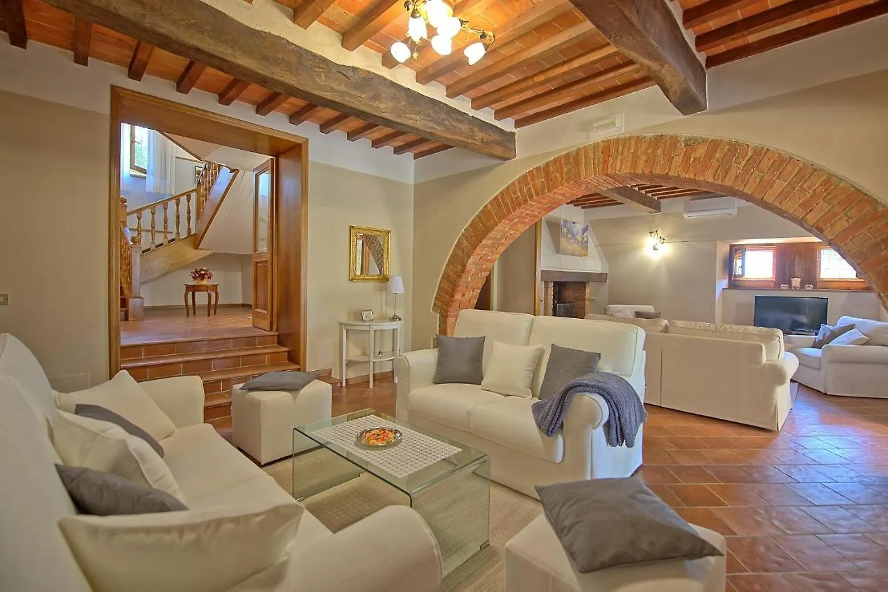 צ'יביטלה אין ואל די קיאנה Villa Crispinino  צ'יביטלה אין ואל די קיאנה