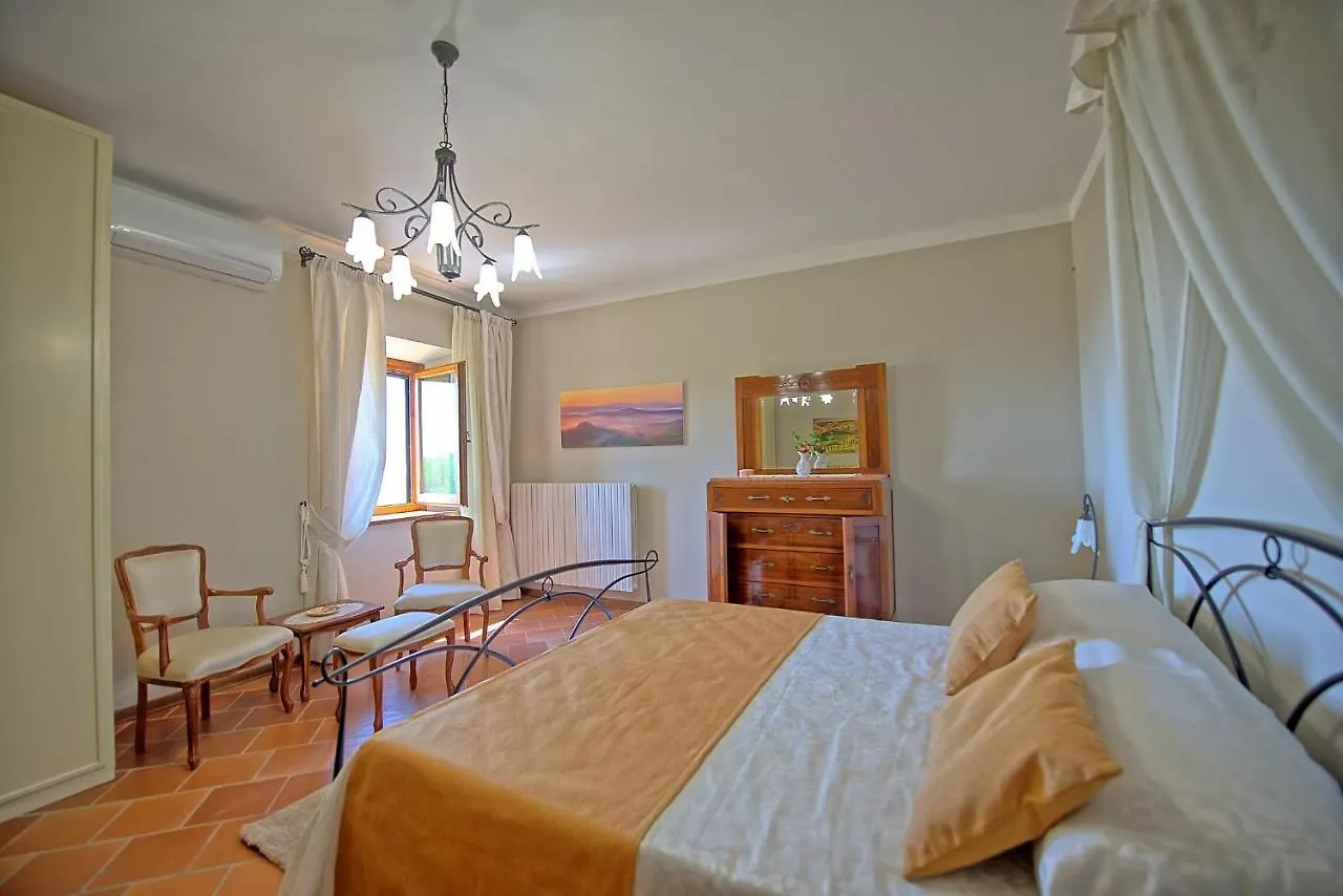 צ'יביטלה אין ואל די קיאנה Villa Crispinino צ'יביטלה אין ואל די קיאנה