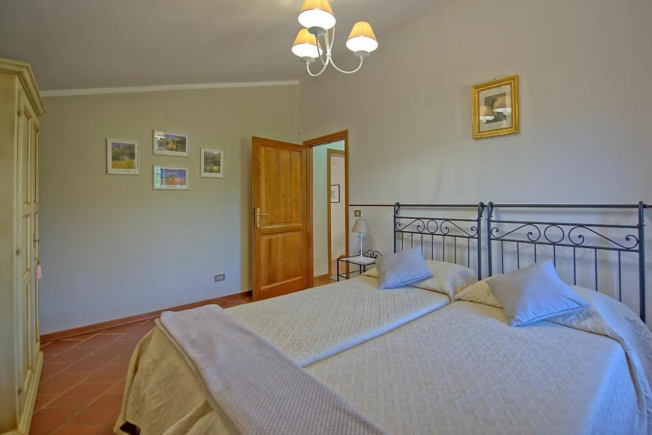 צ'יביטלה אין ואל די קיאנה Villa Crispinino