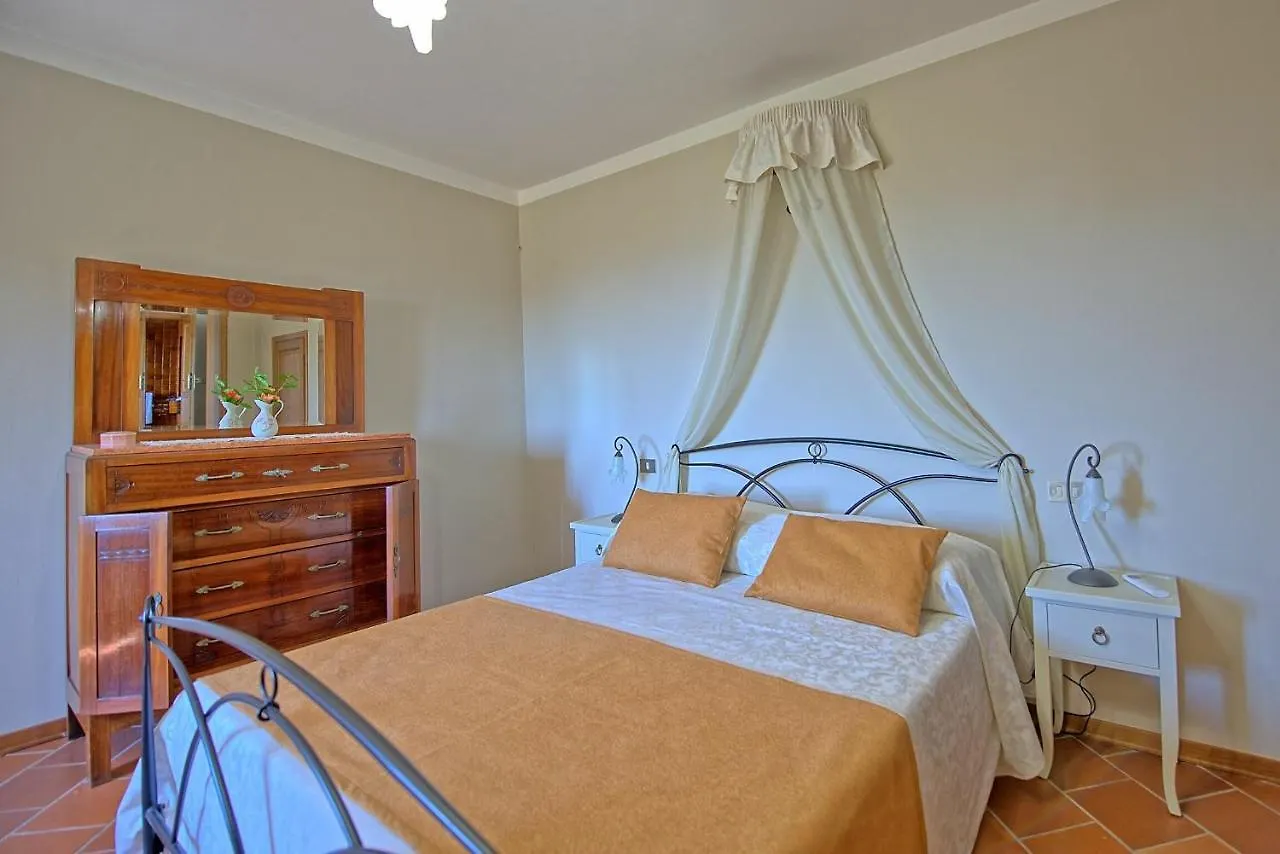 צ'יביטלה אין ואל די קיאנה Villa Crispinino