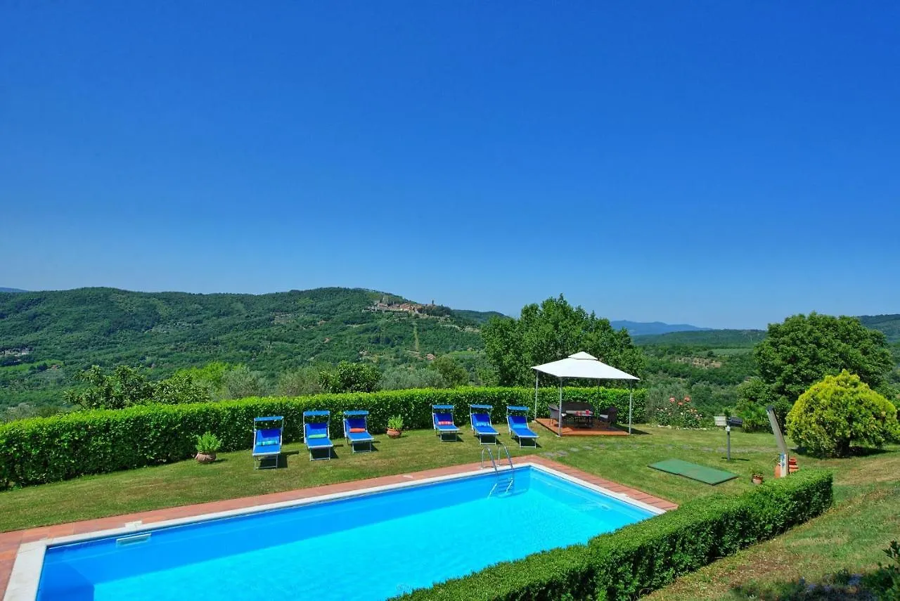 צ'יביטלה אין ואל די קיאנה Villa Crispinino