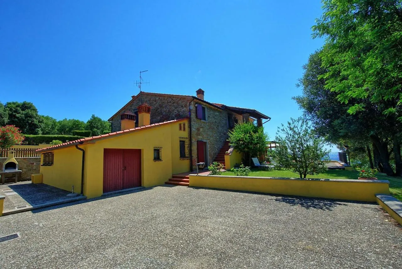צ'יביטלה אין ואל די קיאנה Villa Crispinino