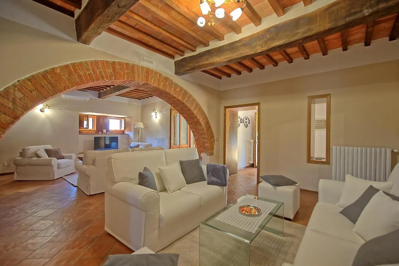 צ'יביטלה אין ואל די קיאנה Villa Crispinino