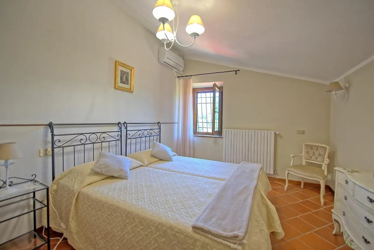 צ'יביטלה אין ואל די קיאנה Villa Crispinino 0*, צ'יביטלה אין ואל די קיאנה