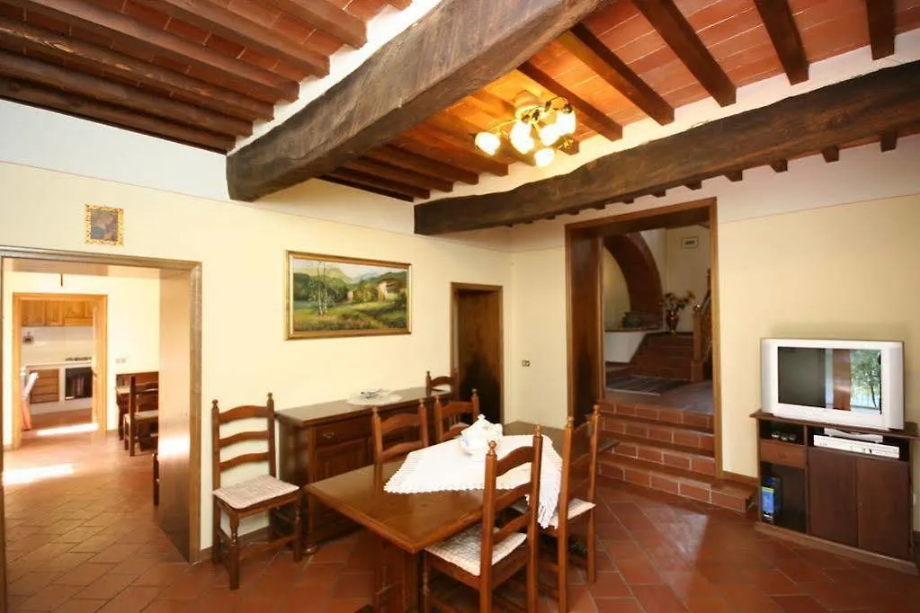 צ'יביטלה אין ואל די קיאנה Villa Crispinino צ'יביטלה אין ואל די קיאנה