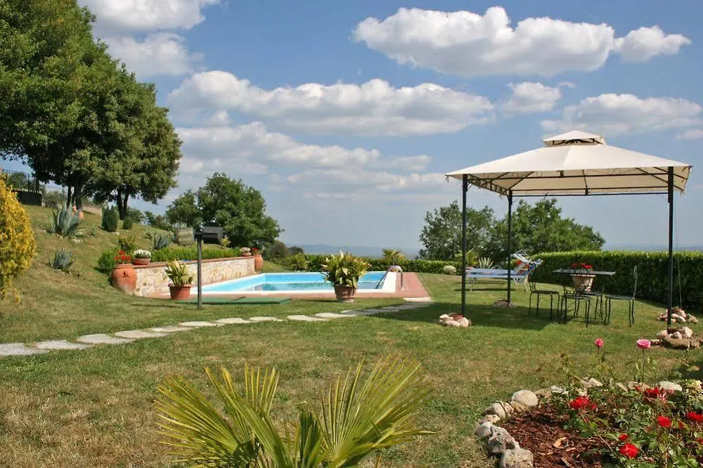 צ'יביטלה אין ואל די קיאנה Villa Crispinino